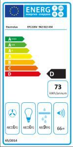 Electrolux EFC226V Duvar Tipi Rustik Davlumbaz, Krem, 60cm - 3