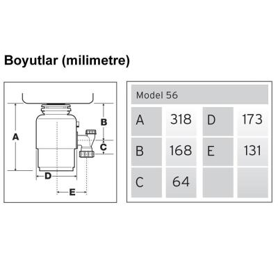 inSinkErator MODEL 56 Çöp Öğütücü - 3