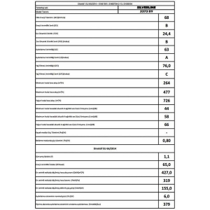 Silverline 3373 Davlumbaz, Misto, 90 cm, Siyah - 4