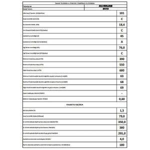 Silverline Armonia 3410 Davlumbaz, 60 cm, Tezgaha Montaj, Inox Siyah - 5