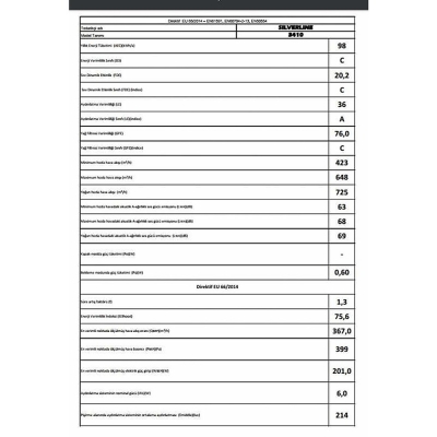 Silverline Armonia 3410 Davlumbaz, 90 cm, Tezgaha Montaj, Inox Siyah - 5