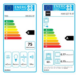 Teka Ankastre Country Klasik Set, HAK 627 R AT Fırın, GSC 64320 RBC AT Ocak, DOS 60.2 AT Davlumbaz, Antrasit, Rustik - 4