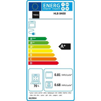 Teka HLB 8400 WH Ankastre Fırın, Beyaz, 9 program, 70 Lt - 5